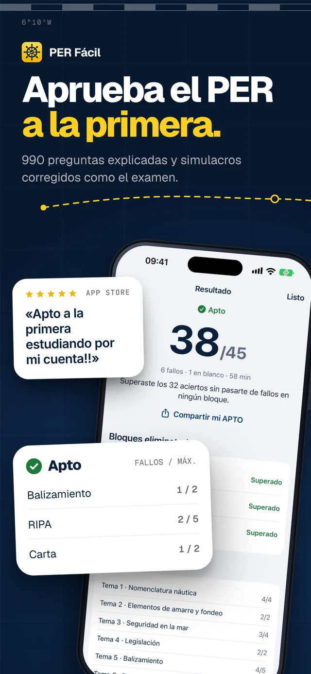 Aprueba el PER a la primera: 38/45 Apto y bloques eliminatorios superados