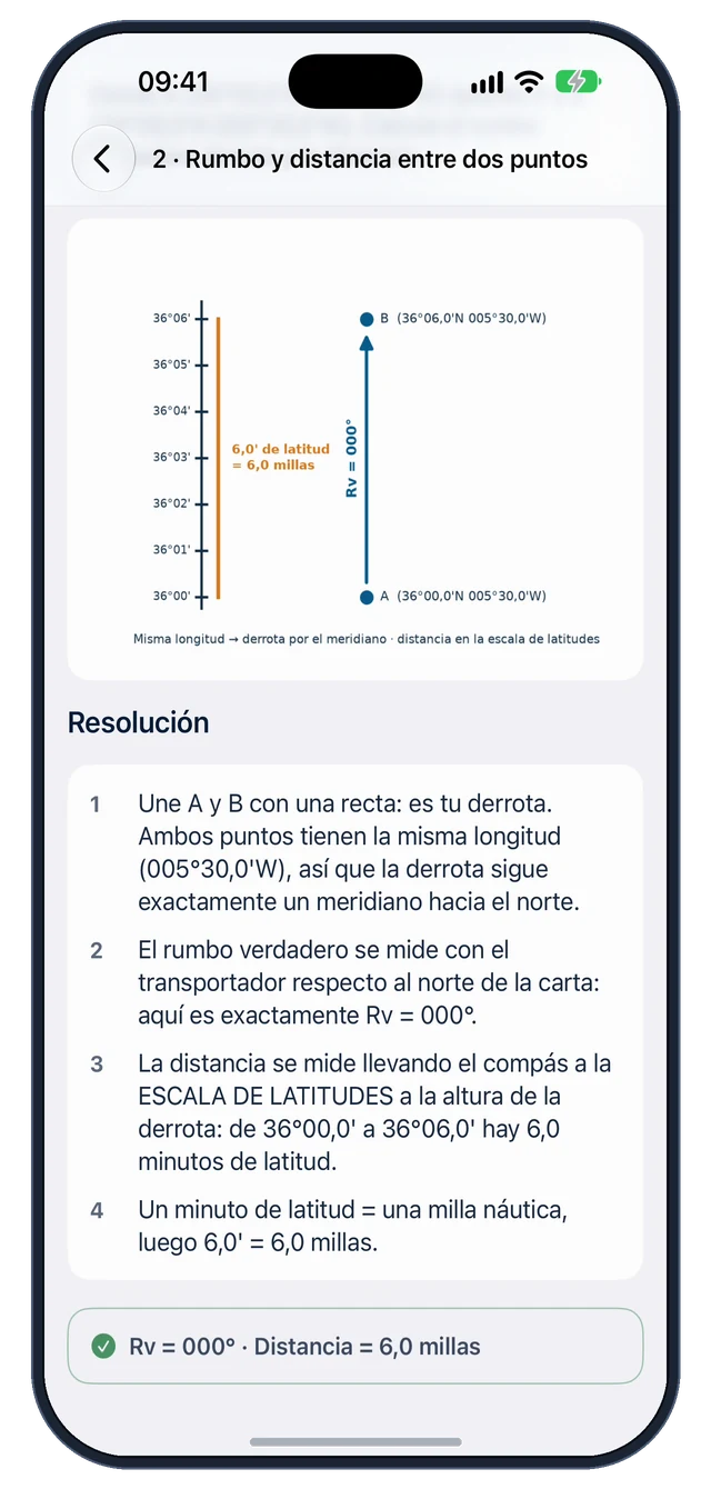 Ejercicio de carta resuelto paso a paso